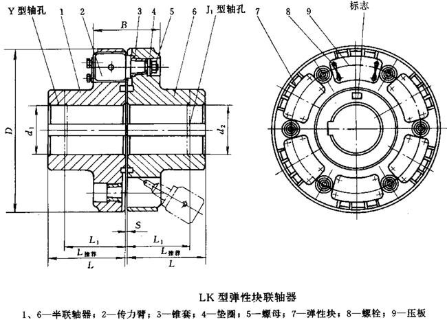 LK型彈性塊聯(lián)軸器