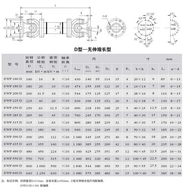 SWP_D型無(wú)伸縮長(zhǎng)型萬(wàn)向聯(lián)軸器