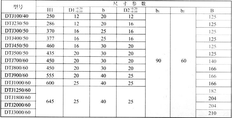 節(jié)能型長行程電磁推動器1