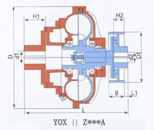 基本型+制動(dòng)輪(泵輪驅(qū)動(dòng))